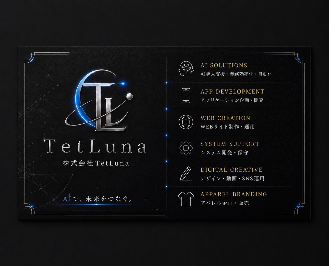 株式会社TetLuna 事業案内 — AIソリューション・アプリ開発・Web制作・システム開発・デジタルクリエイティブ・アパレルブランディング